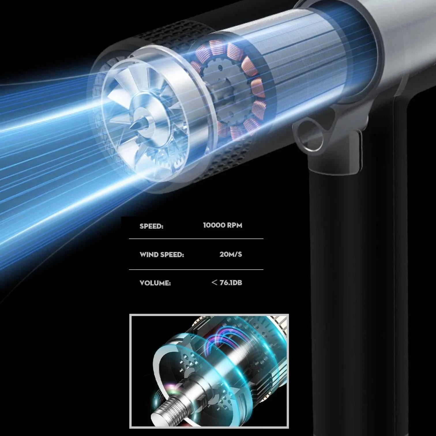 Hair Dryer Professional Negative Ion Technology, Fast Drying, Low Noise, Compact and Portable Styling Tool