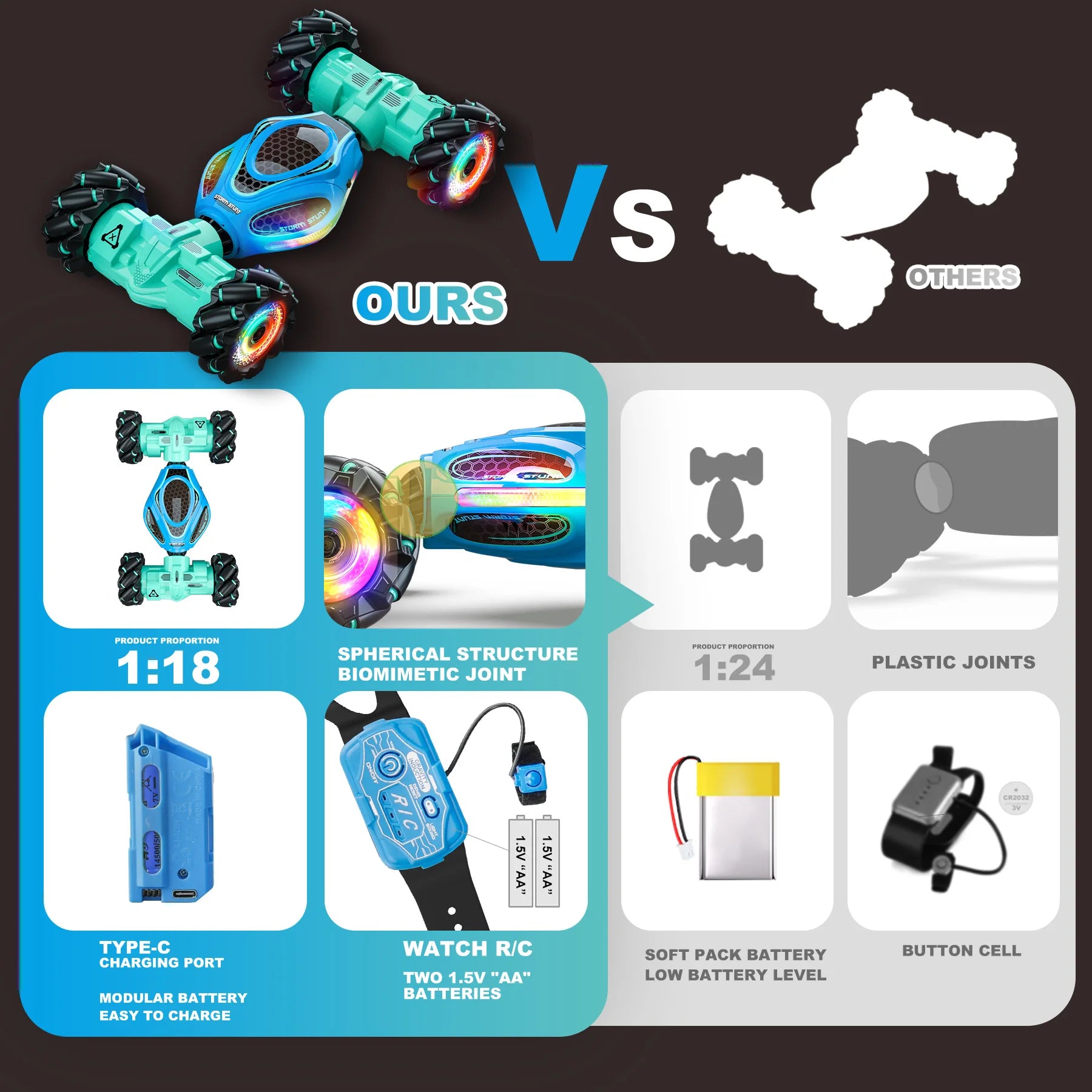 #Color=Cyan,Ciano