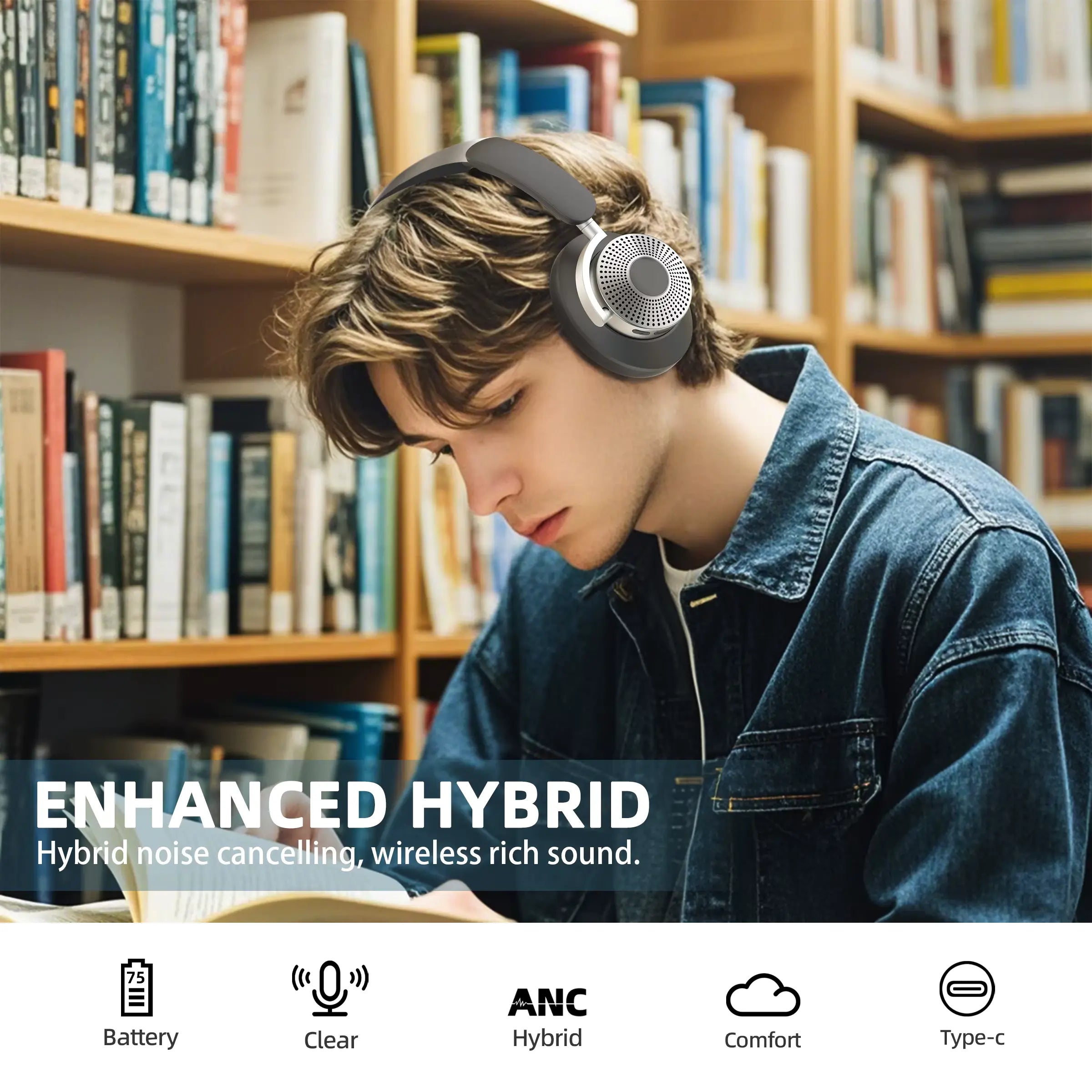 H80 Bluetooth ANC Headphones, Wireless Hybrid Noise Cancelling Stereo 75H Battery Foldable BT 5.4