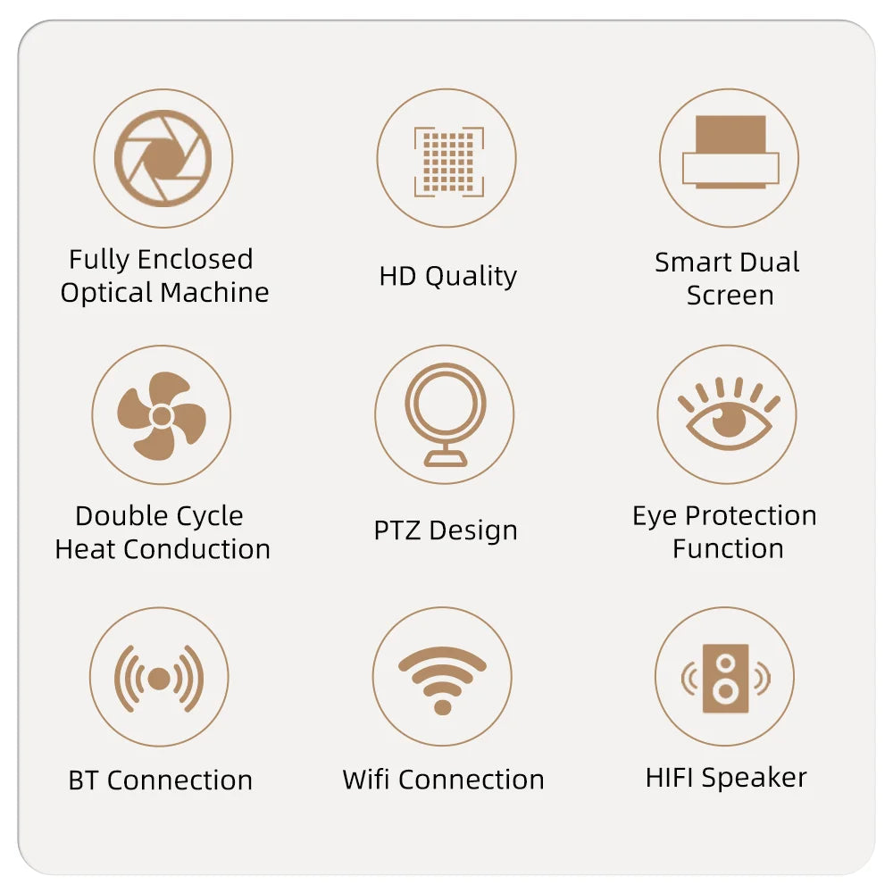 C3 Flick Projector Smart Touch Pad, Android OS, 5G WiFi, Bluetooth, 4K Presentation Equipment