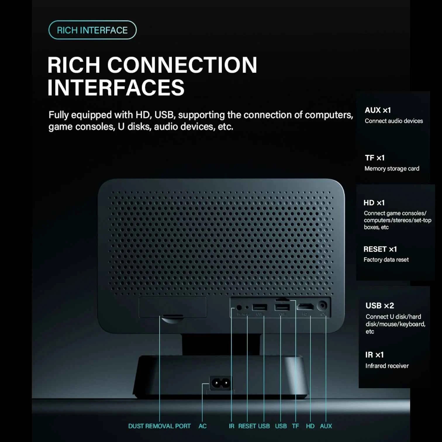 P50 1080P Home Projector 800 ANSI 4K UHD Auto Focus WiFi 6 Smart System