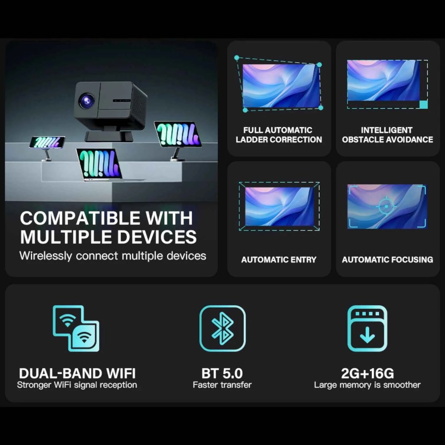 P50 1080P Home Projector 800 ANSI 4K UHD Auto Focus WiFi 6 Smart System