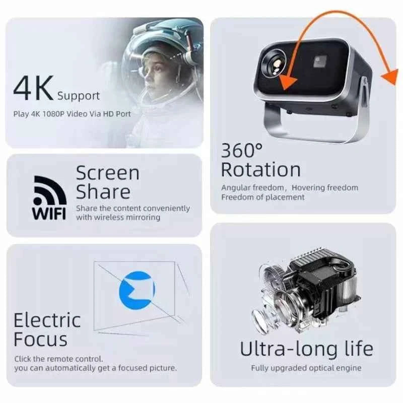 Mini Smart Projector - HD with 4K support, Dual-Band Wi-Fi, Android. Portable Outdoor Home Theater 200 Lumens