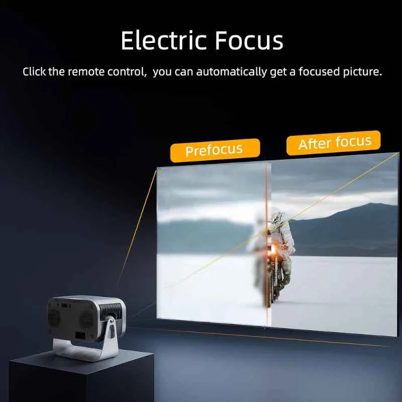 Mini Smart Projector - HD with 4K support, Dual-Band Wi-Fi, Android. Portable Outdoor Home Theater 200 Lumens