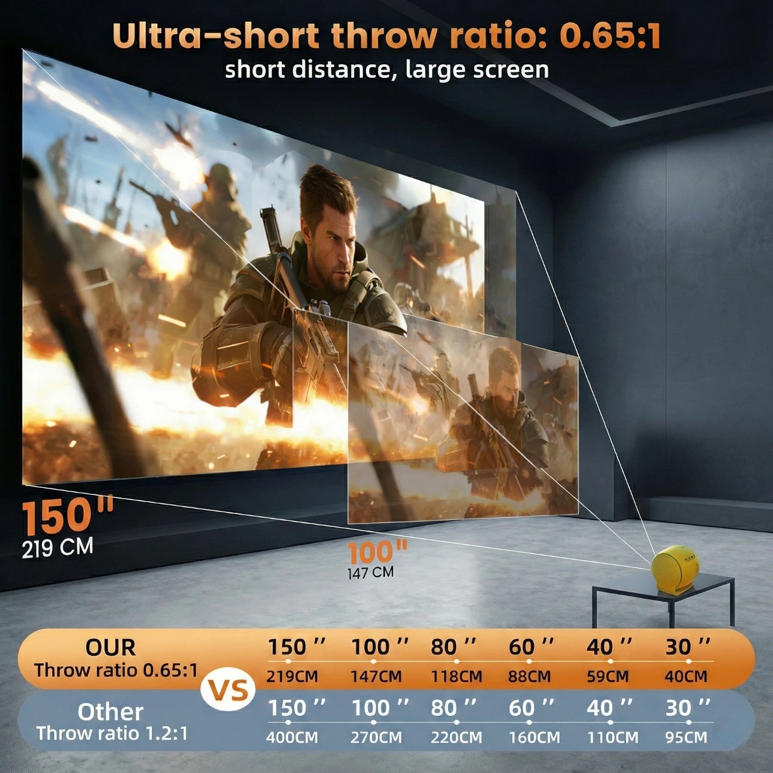 Q3 Ball Mini Projector