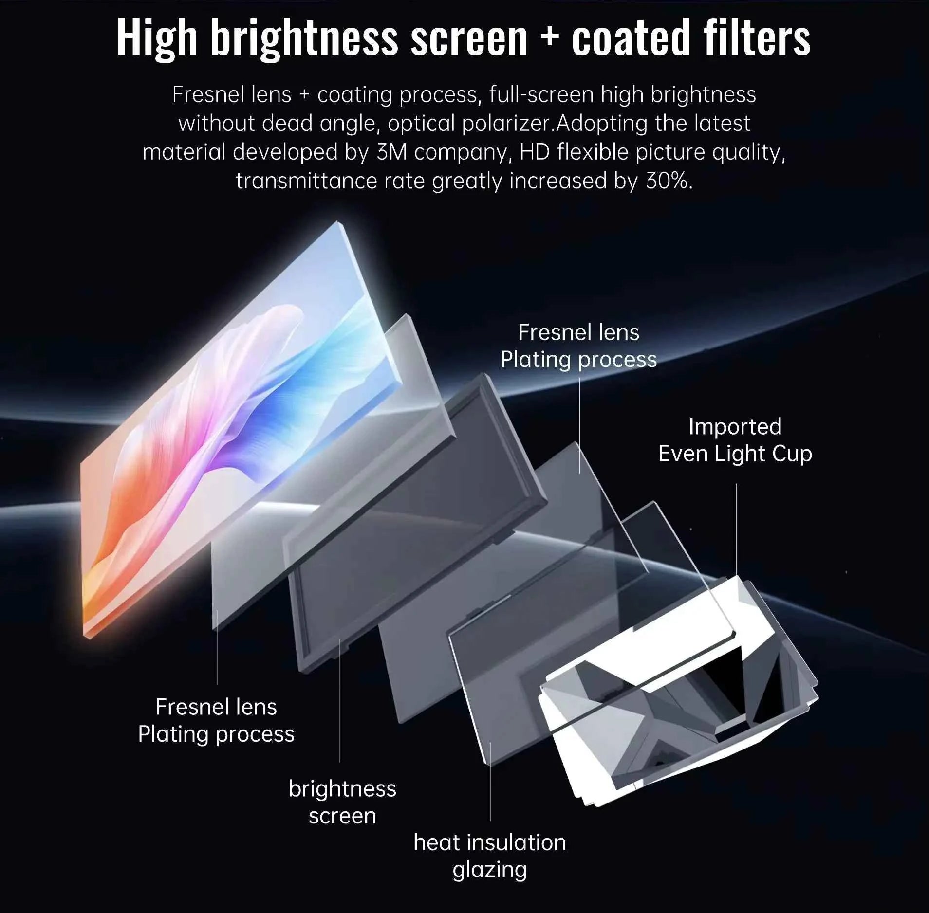 R3P Full HD Projector Battery Integrated Android 13 WiFi 6 Auto Focus