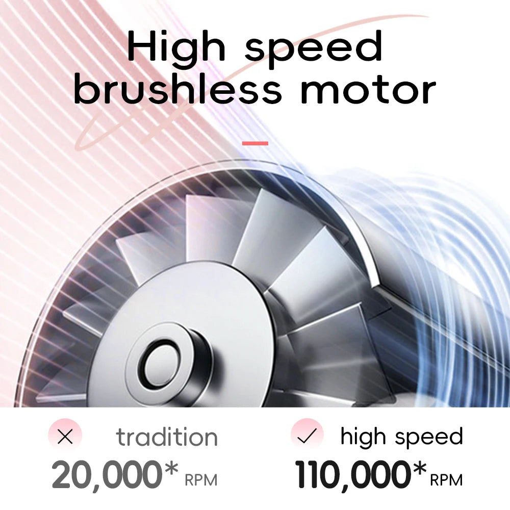 Hair Dryer Professional Leafless Design, Strong Airflow, Quick Drying, Negative Ion Technology, Travel & Home Use