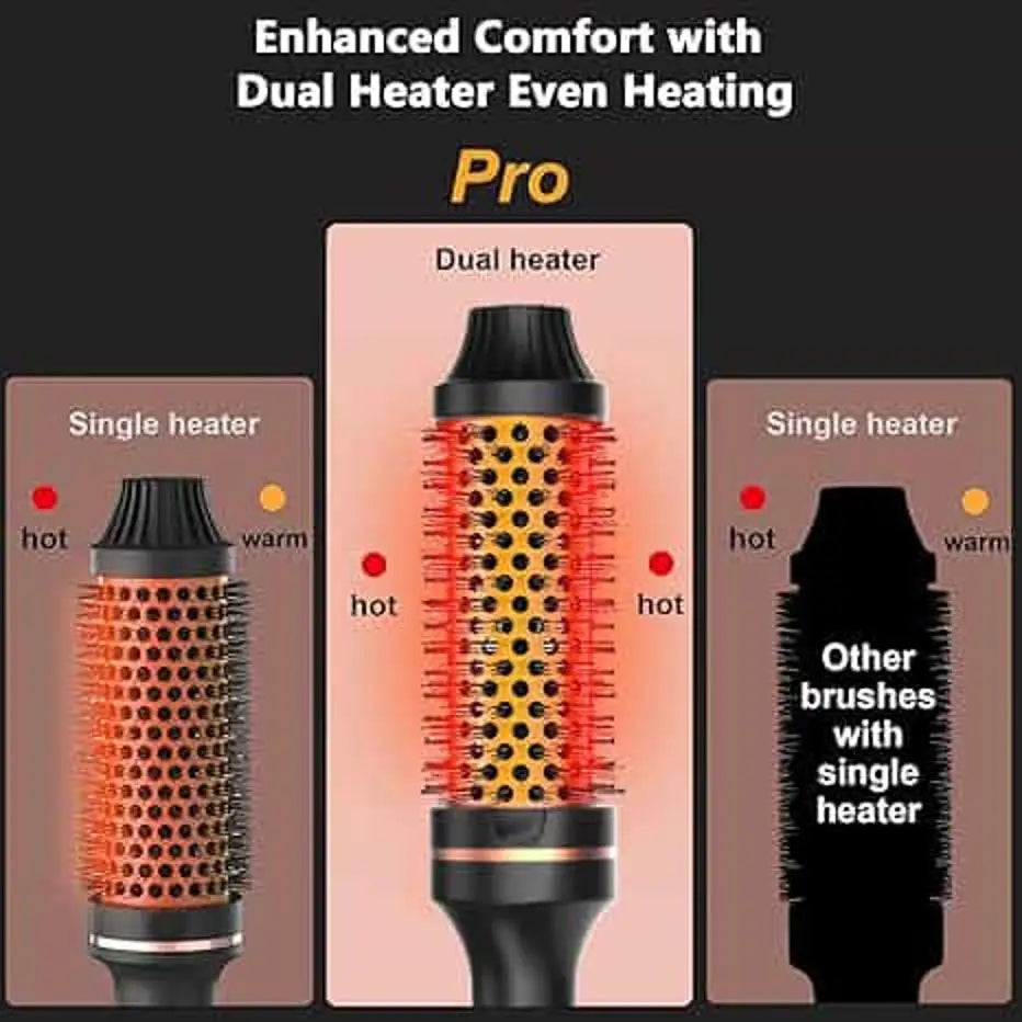 3 in 1 Hair Curler Straightener Brush Ceramic Thermal Curling Iron Volumizing Comb with Double PTC Heater, Professional Heated Styling Tool