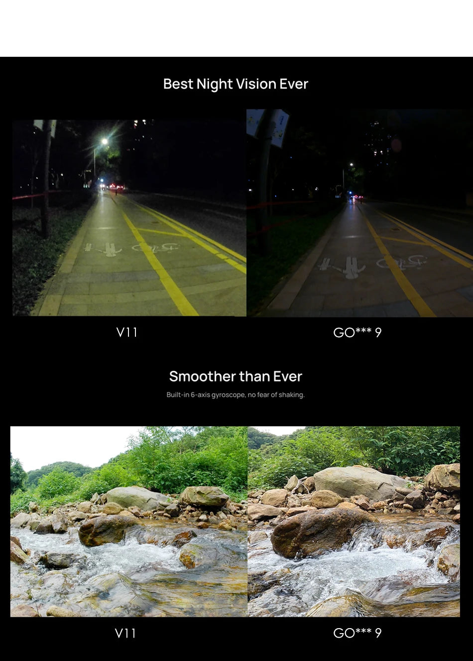 CERASTES Action Camera V11 5K/4K60FPS WiFi Waterproof Sports Cam with Anti-Shake, Remote Control, Dual Screen, and Pro Drive Recording