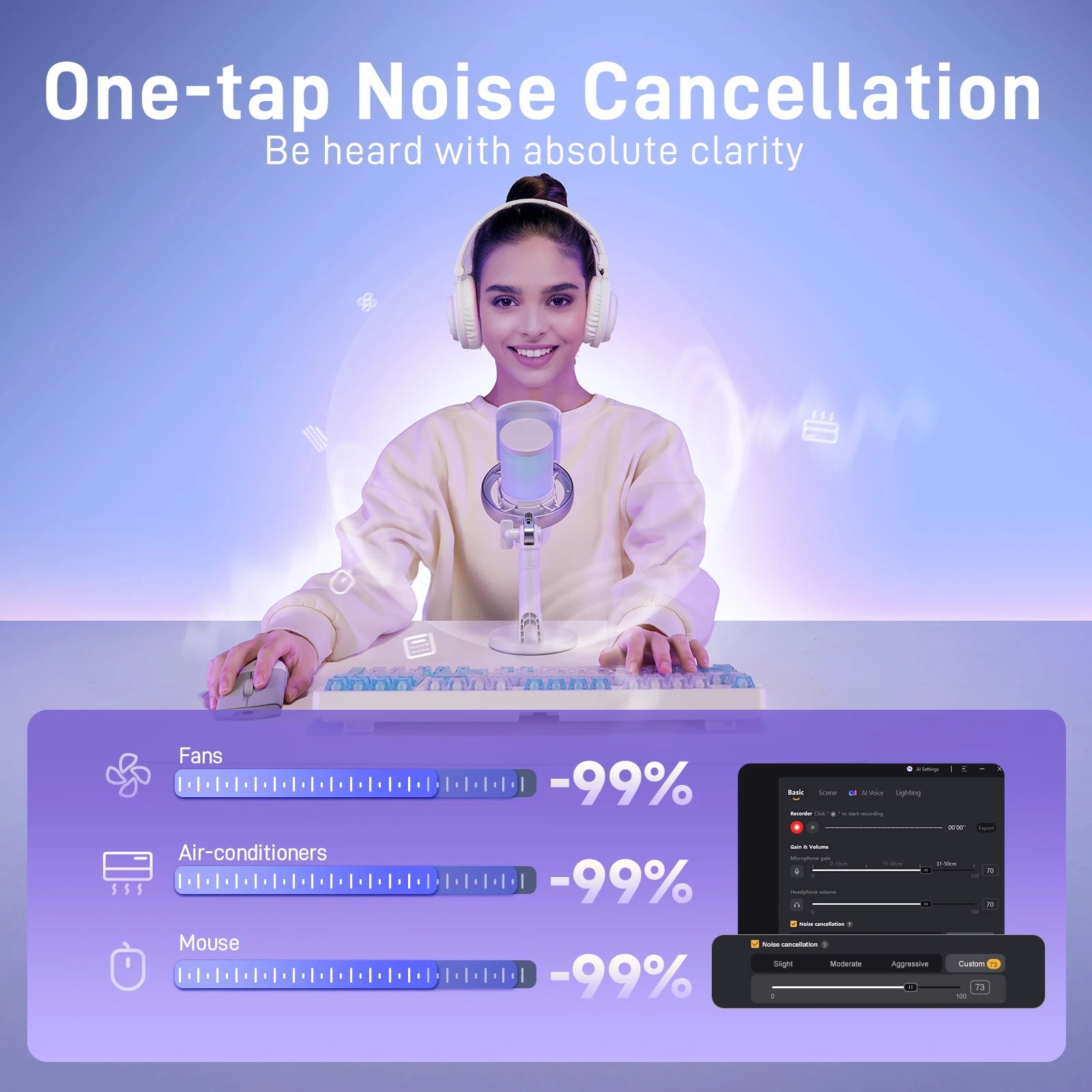 MAONO Wireless Microphone – DM40 USB Condenser Mic with AI Voice Changer, Noise Reduction, Ideal for Gaming, Streaming, PC & Laptop Recording