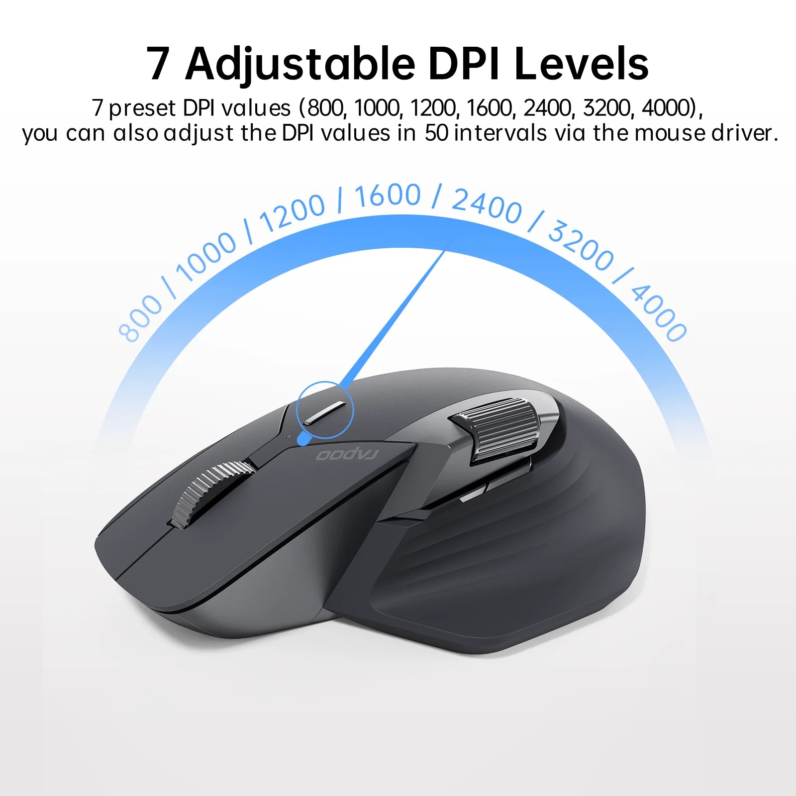 Ergonomic Wireless Mouse – Rapoo MT760L Multi-Mode Rechargeable Mouse, 4000 DPI, Supports up to 4 Devices via Bluetooth and 2.4G