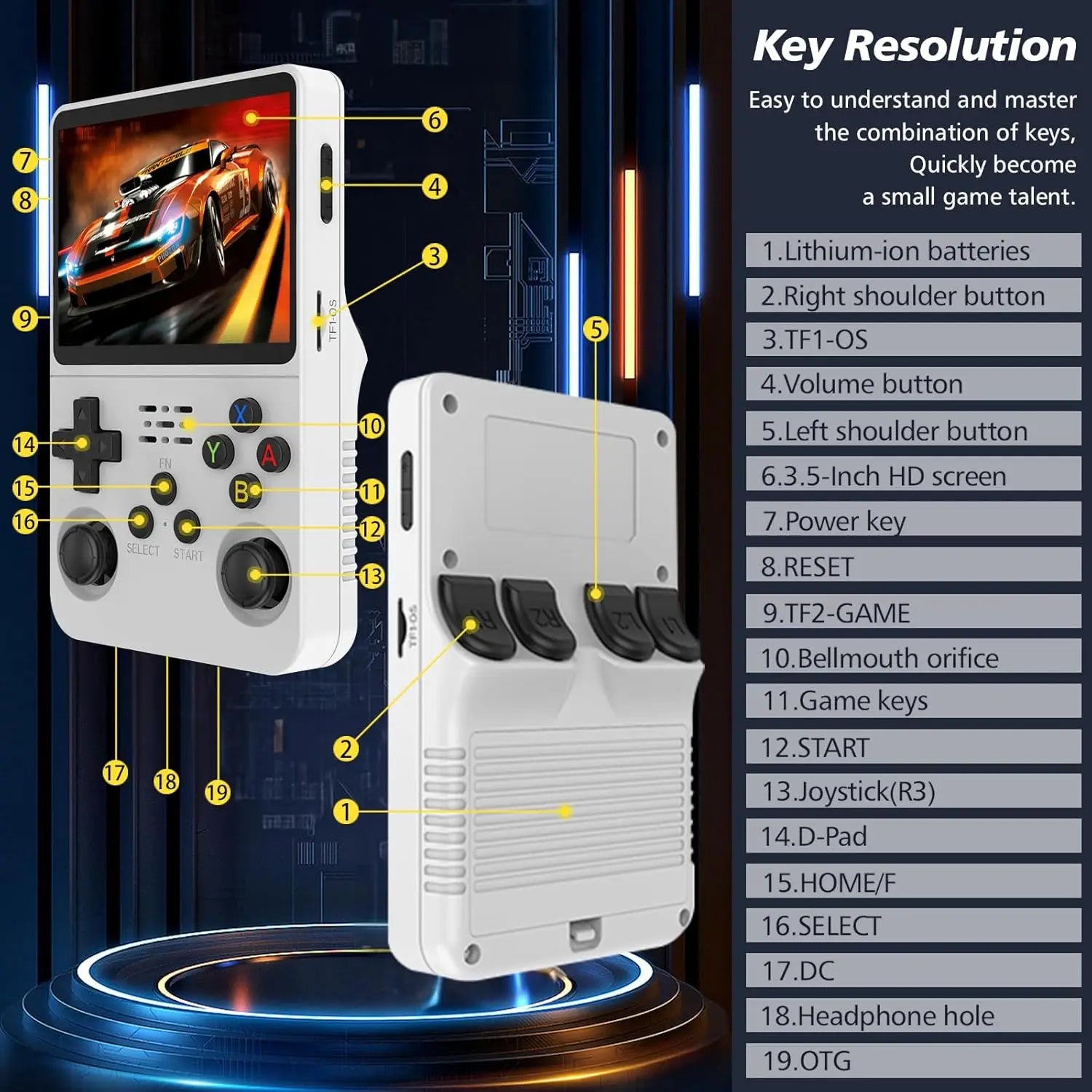 R36S Console Open-Source Retro Handheld, Linux Gaming System with 3.5" IPS Display, Portable Classic Game Player for Kids and Adults