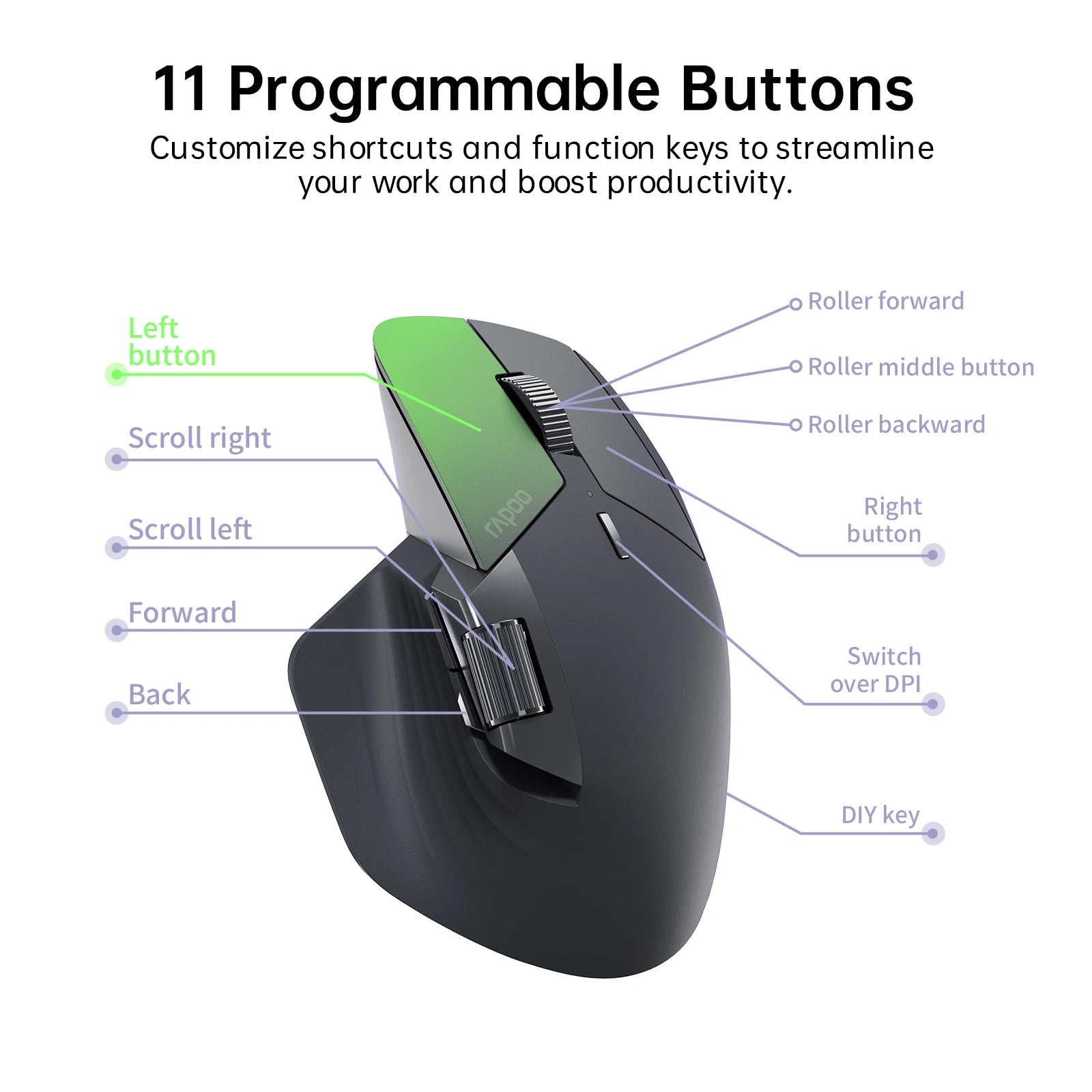Ergonomic Wireless Mouse – Rapoo MT760L Multi-Mode Rechargeable Mouse, 4000 DPI, Supports up to 4 Devices via Bluetooth and 2.4G