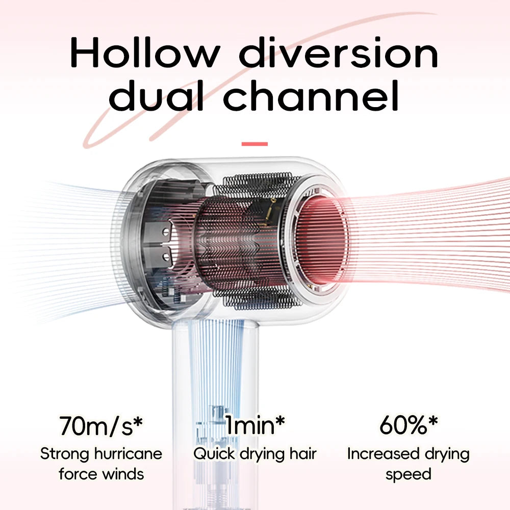 Hair Dryer Professional Leafless Design, Strong Airflow, Quick Drying, Negative Ion Technology, Travel & Home Use