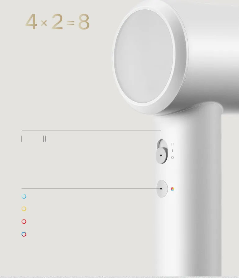 Xiaomi Hair Dryer Mijia H501 SE, Compact, Strong Wind Power, Fast & Efficient Drying, Low-Noise Technology