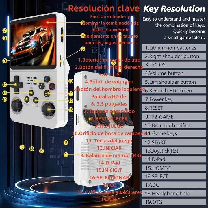 R36S Console Open-Source Retro Handheld, Linux Gaming System with 3.5" IPS Display, Portable Classic Game Player for Kids and Adults