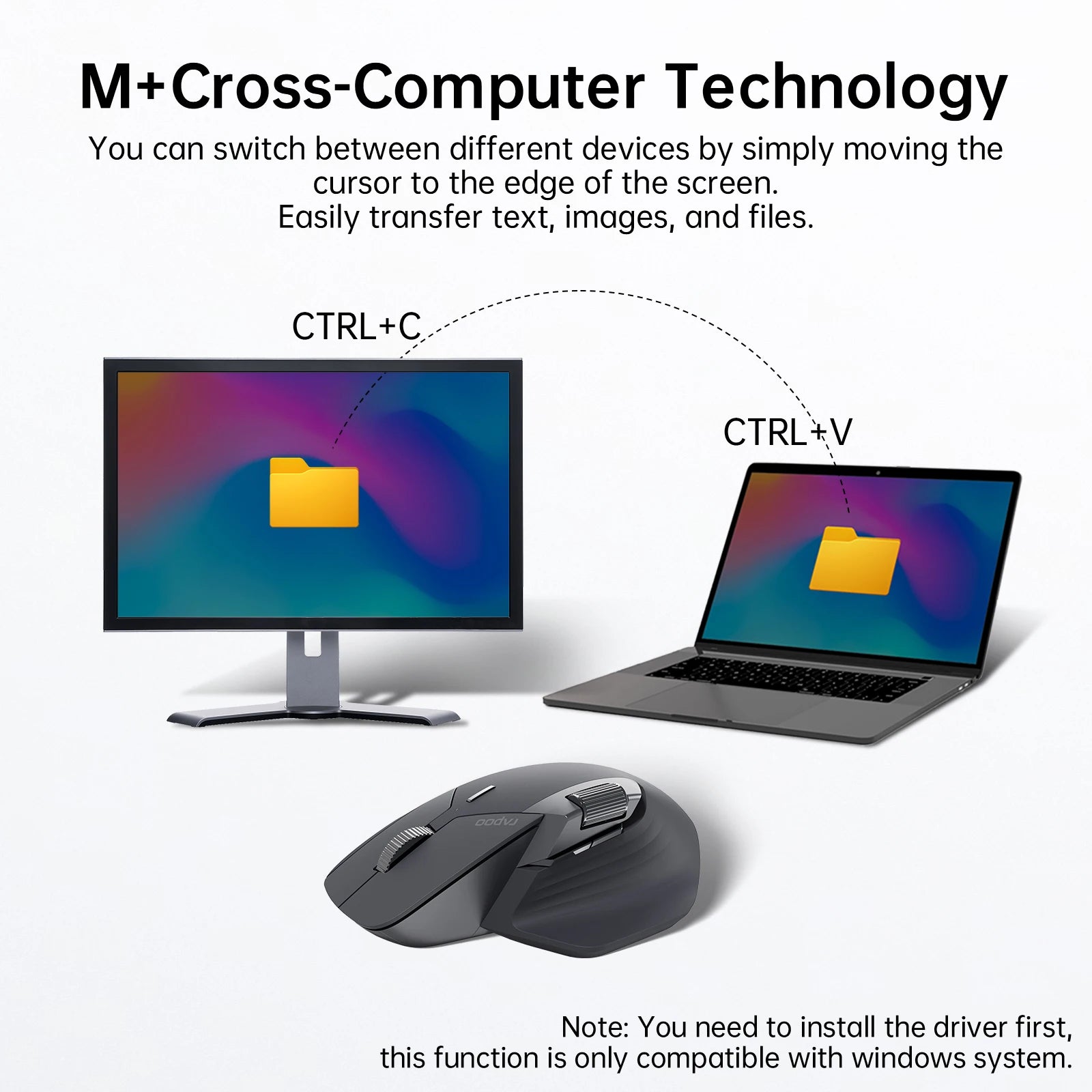 Ergonomic Wireless Mouse – Rapoo MT760L Multi-Mode Rechargeable Mouse, 4000 DPI, Supports up to 4 Devices via Bluetooth and 2.4G