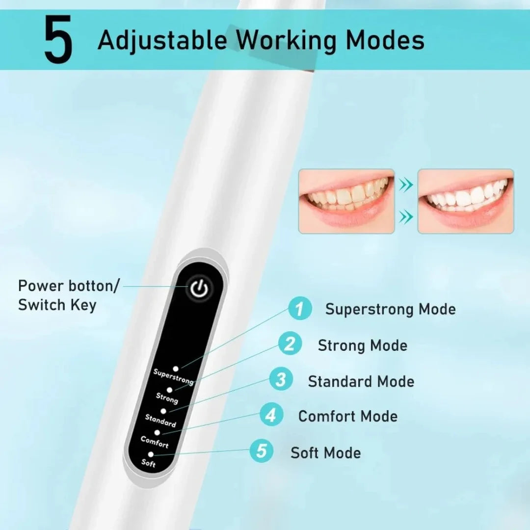 Sonic 2-in-1 Electric Oral Hygiene Kit with Scaler and Toothbrush for Deep Cleaning - Tartar, Plaque, and Stain Removal