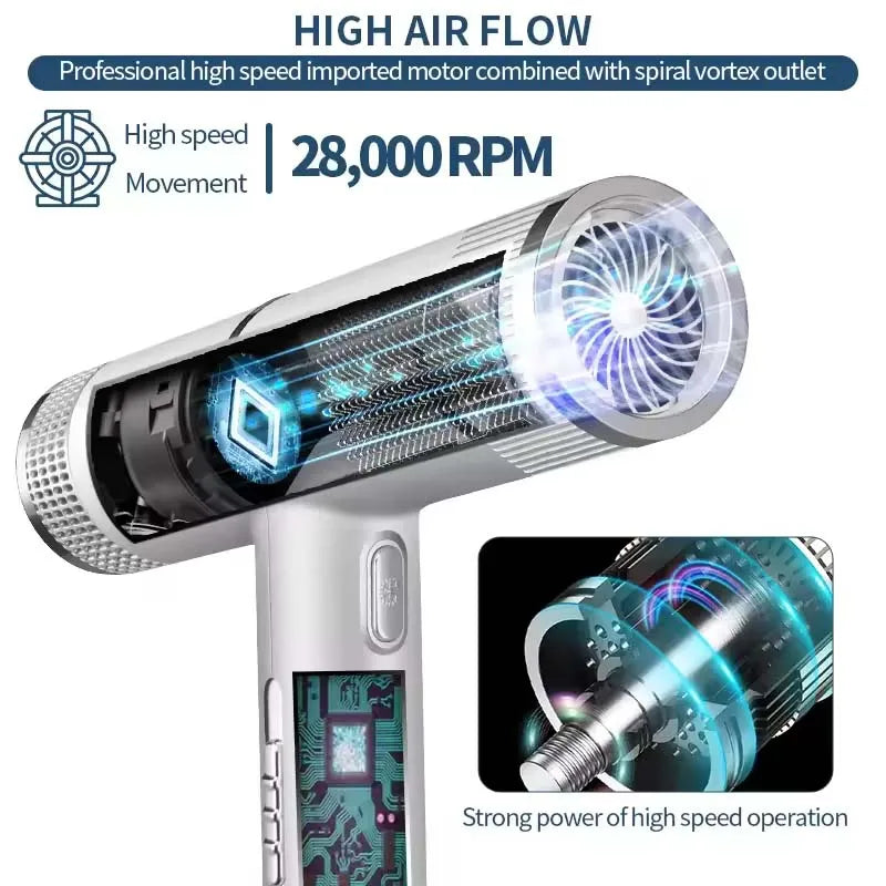 Hair Dryer Professional Negative Ion Technology, Fast Drying, Low Noise, Compact and Portable Styling Tool