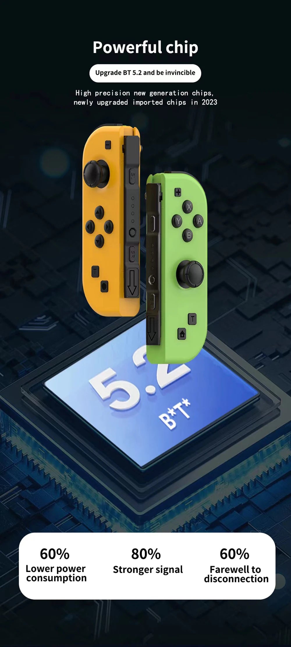 NS Joycons Controller Bluetooth Wireless Gamepad for Switch, Vibration, Turbo, Wake-Up, Gaming Handle & Joystick Control