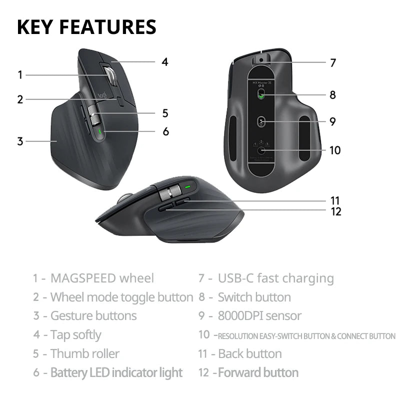 Logitech Wireless Mouse – MX Master 3S Bluetooth Ergonomic Mouse with Multi-Device Control and Cross-Screen Workflow for Laptop and Desktop