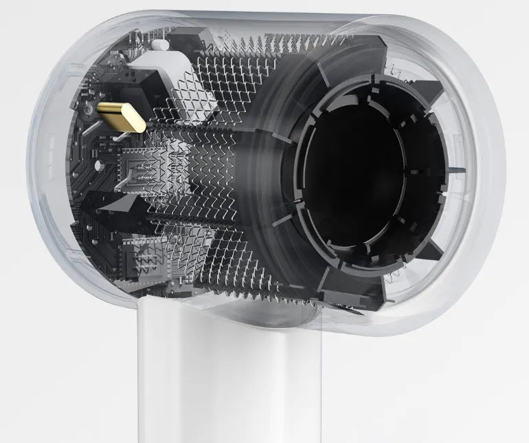 Xiaomi Hair Dryer Mijia H501 SE, Compact, Strong Wind Power, Fast & Efficient Drying, Low-Noise Technology