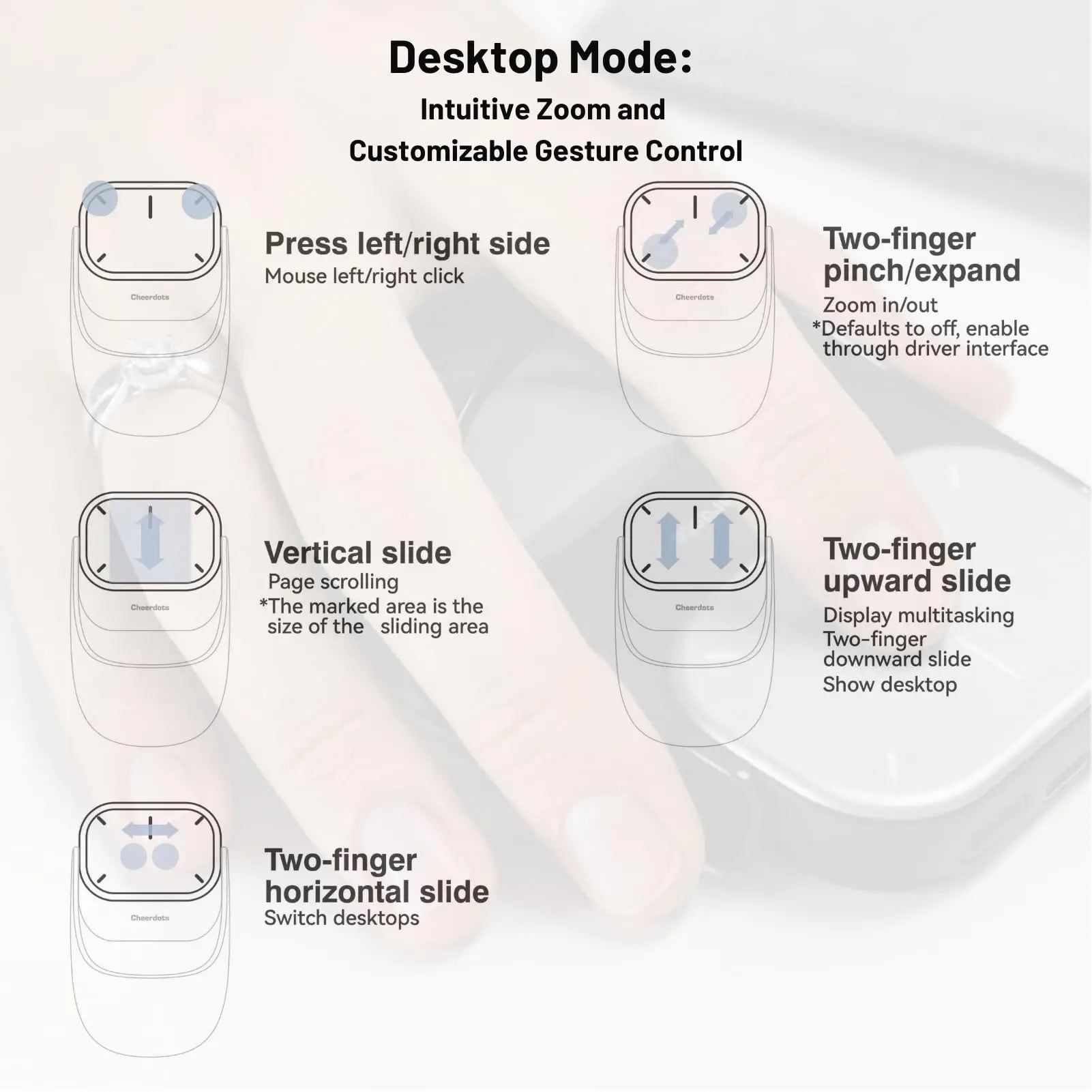 Cheerdots Mouse Air Touchpad – Mouse AI wireless staccabile con controllo tascabile all-in-one, registrazione vocale ChatGPT, personalizzabile per giochi e lavoro
