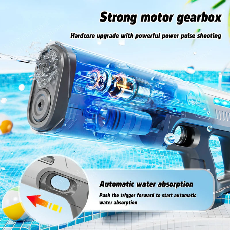 Water Blaster Pro – Fully Automatic Electric Water Gun with Large Capacity and Self-Absorbing System | Summer Outdoor Toy Gift for Kids