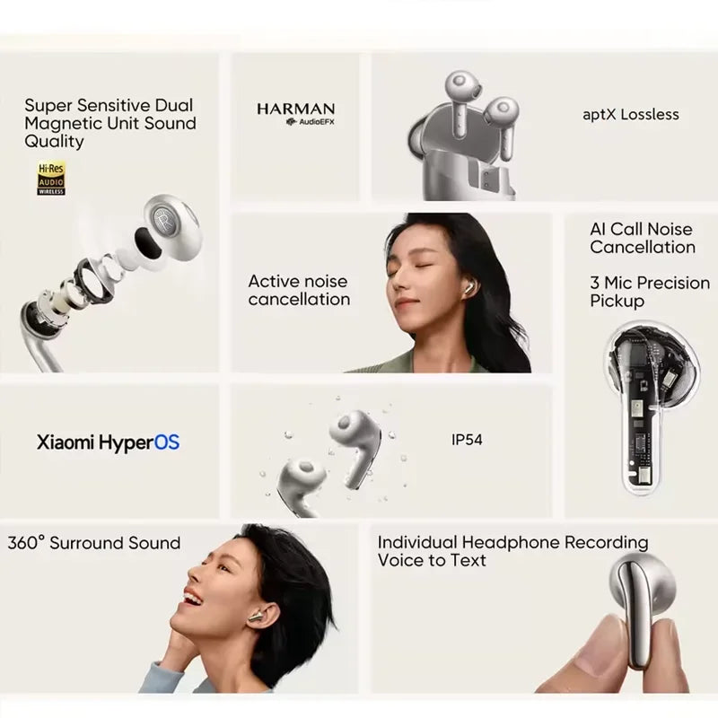Xiaomi Buds Earphones TWS AI Noise Cancelling | HiFi Wireless Bluetooth with Sound Recording | Original Lossless Audio Headphones