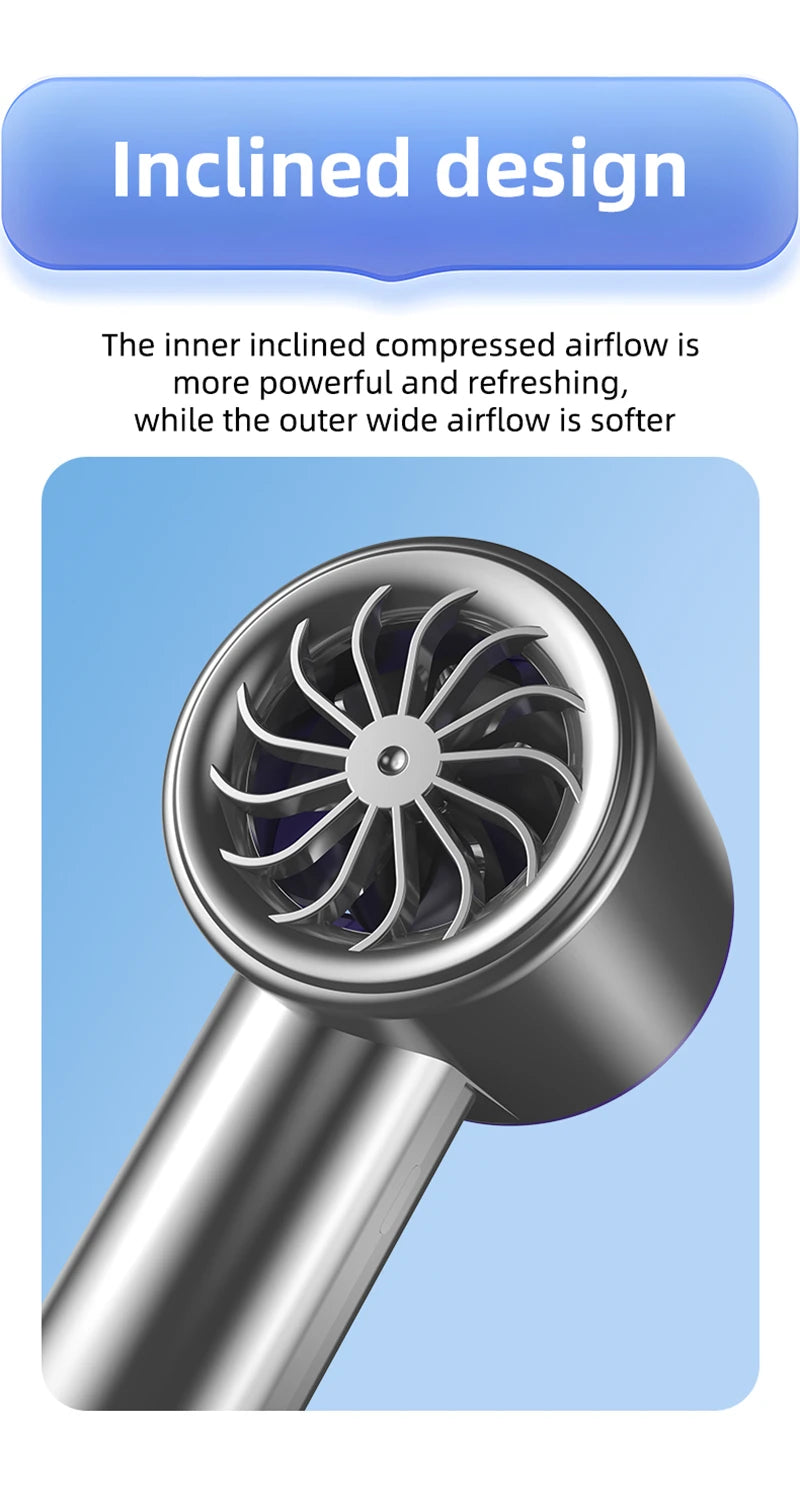 Turbo Handheld Fan Xiaomi F08 with LED Display, 100-Speed Adjustment, Long-Lasting Battery & USB Fast Charging