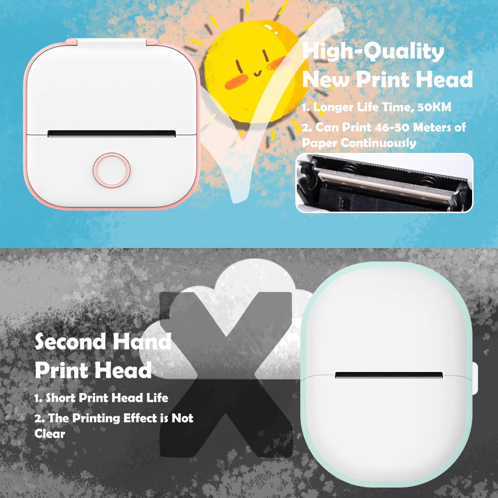 Phomemo Mini Printer Portable Thermal Printer 203dpi, Wireless Bluetooth, USB Cable Included, Prints Photos, Labels, Memos & To-Do Lists