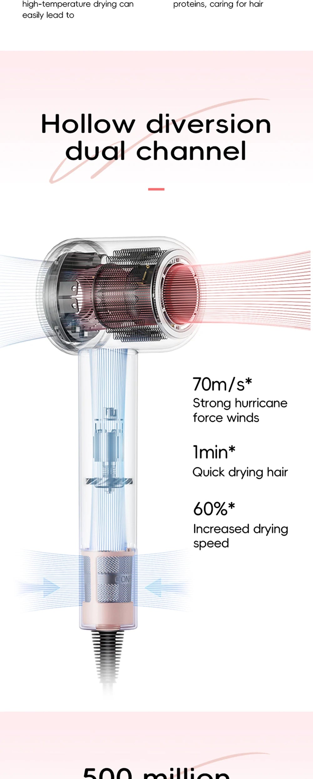 Hair Dryer Professional Leafless Design, Strong Airflow, Quick Drying, Negative Ion Technology, Travel & Home Use
