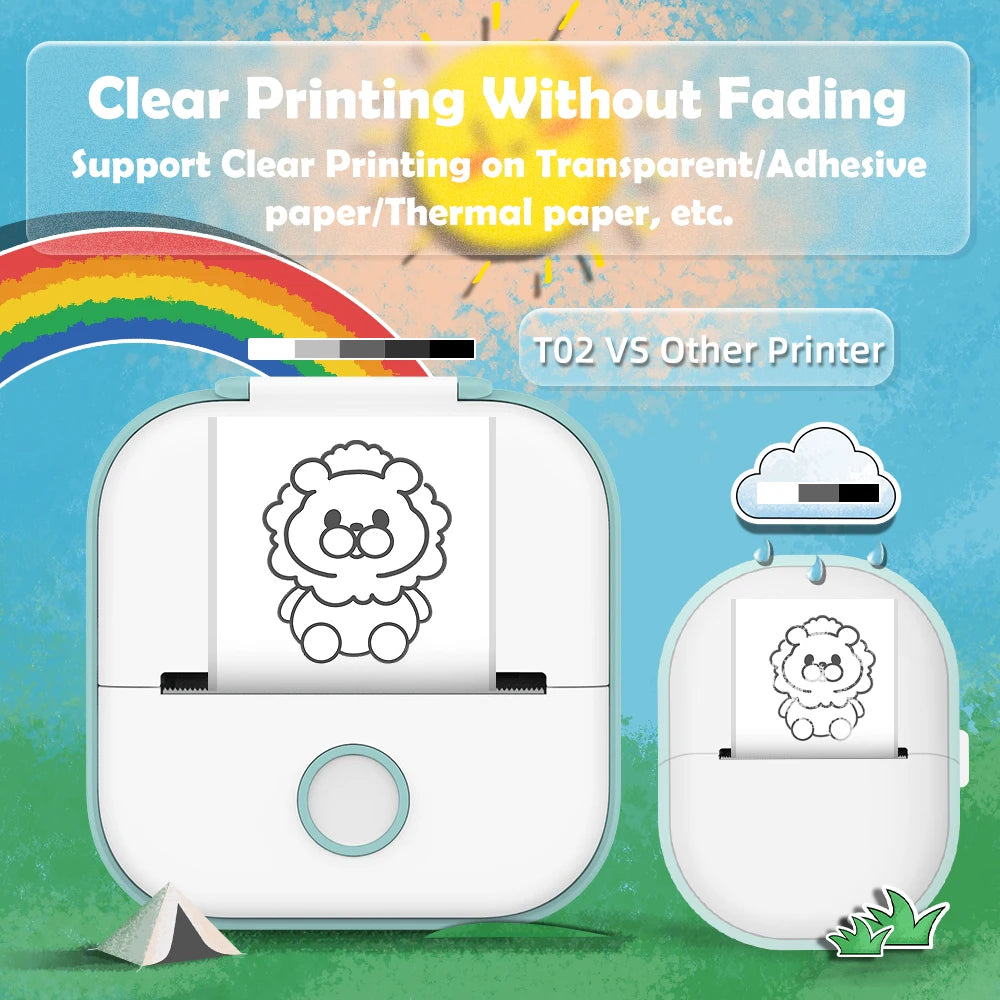Phomemo Mini Printer Portable Thermal Printer 203dpi, Wireless Bluetooth, USB Cable Included, Prints Photos, Labels, Memos & To-Do Lists