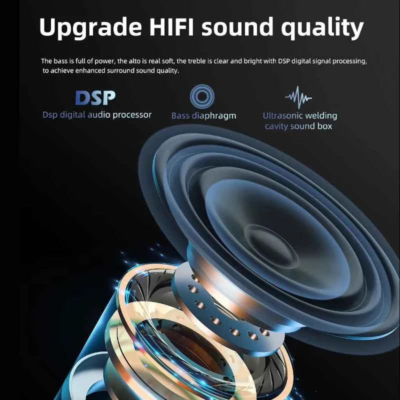 Projector T60 Pro Full HD 4K Support LED LCD, Android System, Auto Focus, Home Theater