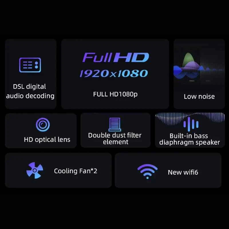 Projector T60 Pro Full HD 4K Support LED LCD, Android System, Auto Focus, Home Theater