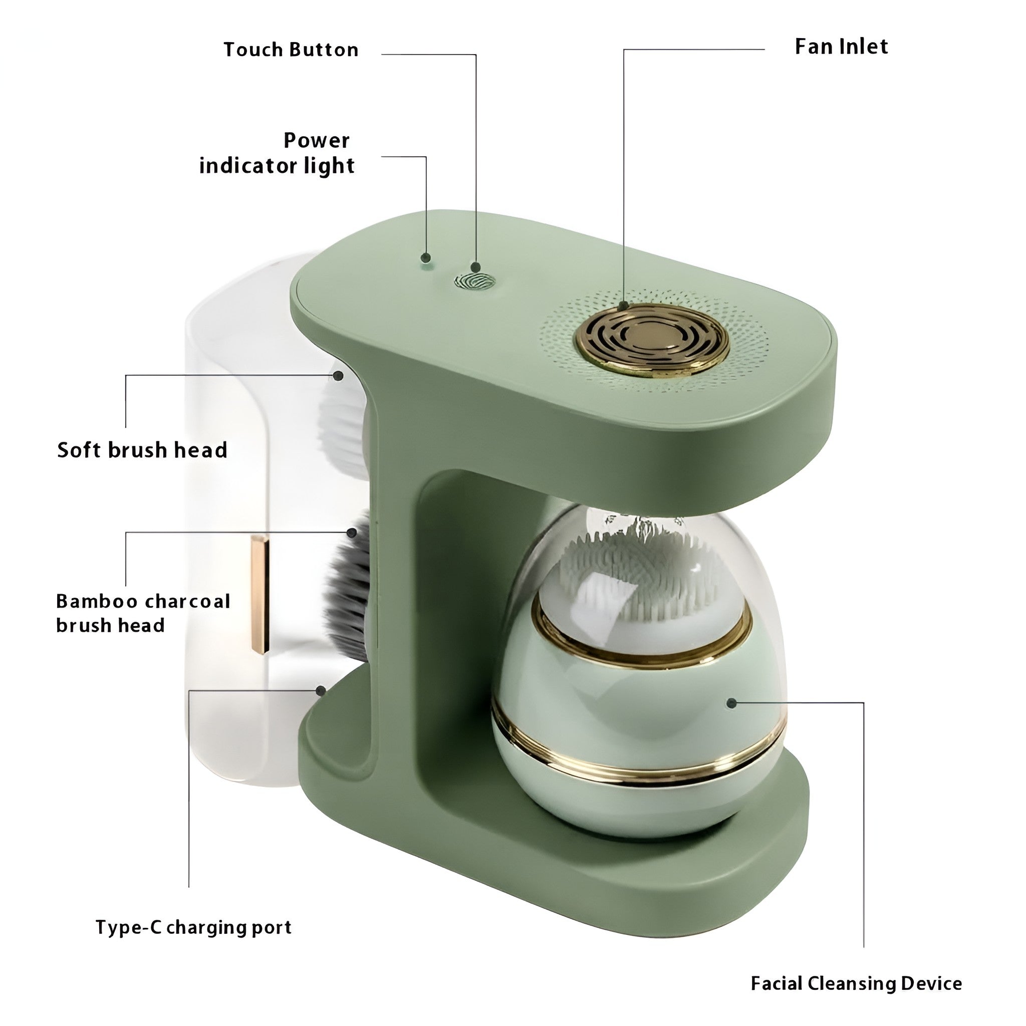 Facial Cleansing Brush Set