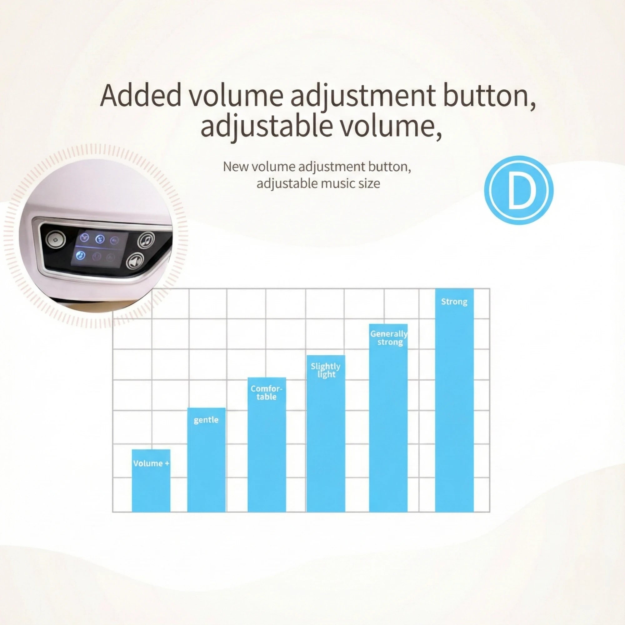 Heated Eye Massager, Bluetooth Mask for Dark Circles & Fatigue