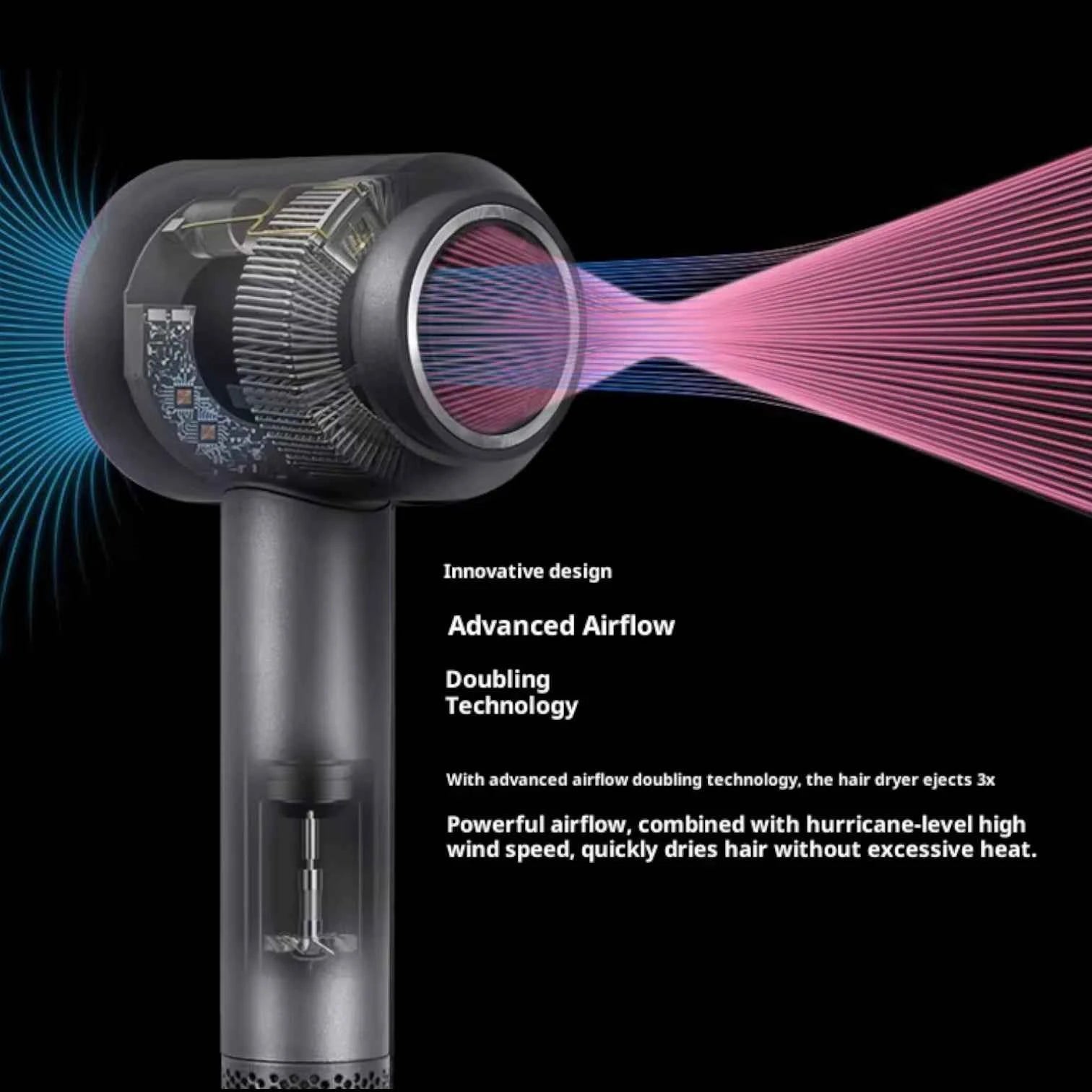 Professional High-Speed Hair Dryer | Silent Ionic Technology, Constant Temperature, Powerful Salon-Grade