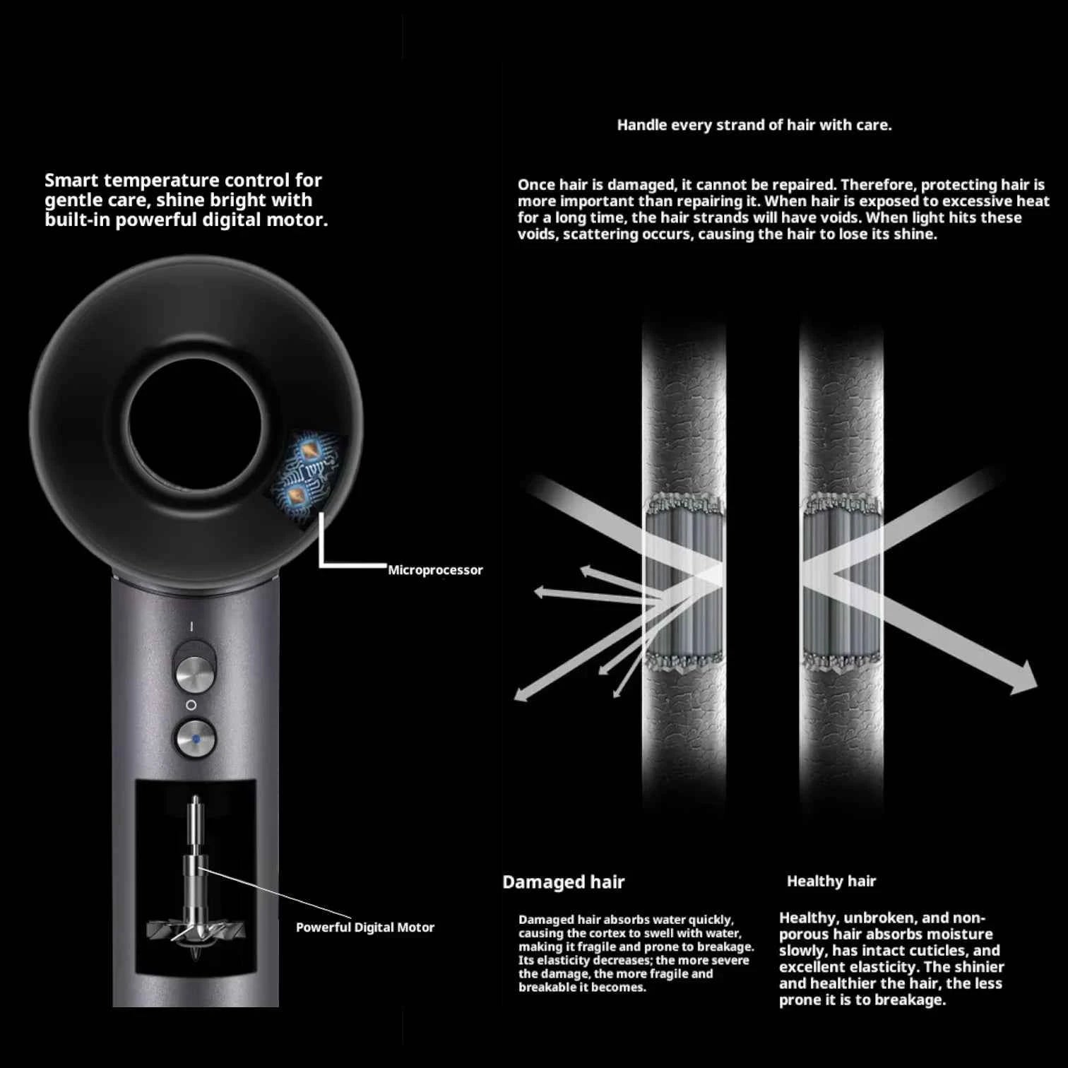 Professional High-Speed Hair Dryer | Silent Ionic Technology, Constant Temperature, Powerful Salon-Grade