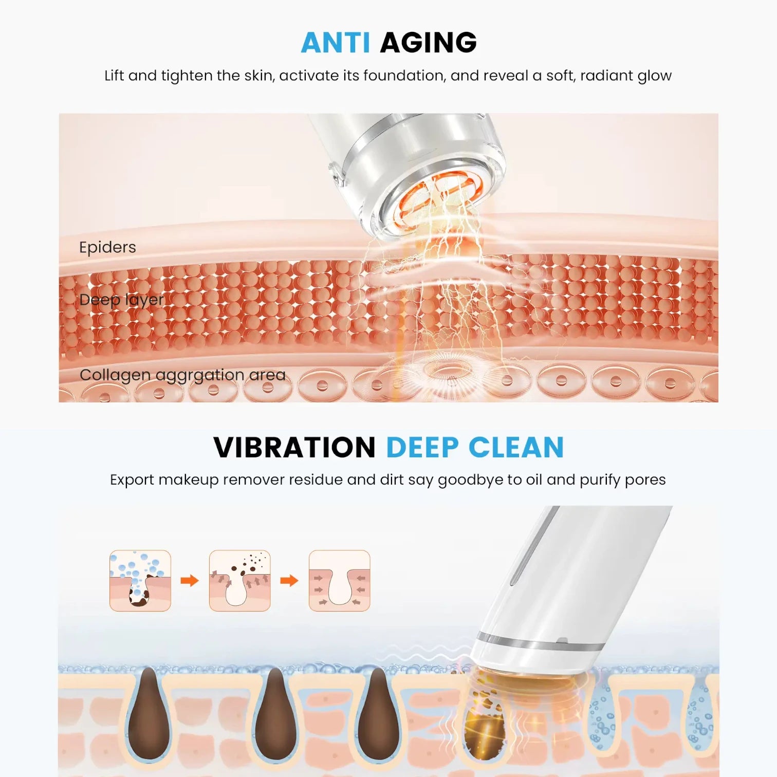 Face & Neck Massager | RF EMS Photon Lifting and Skin Tightening Facial Massager, Premium Quality