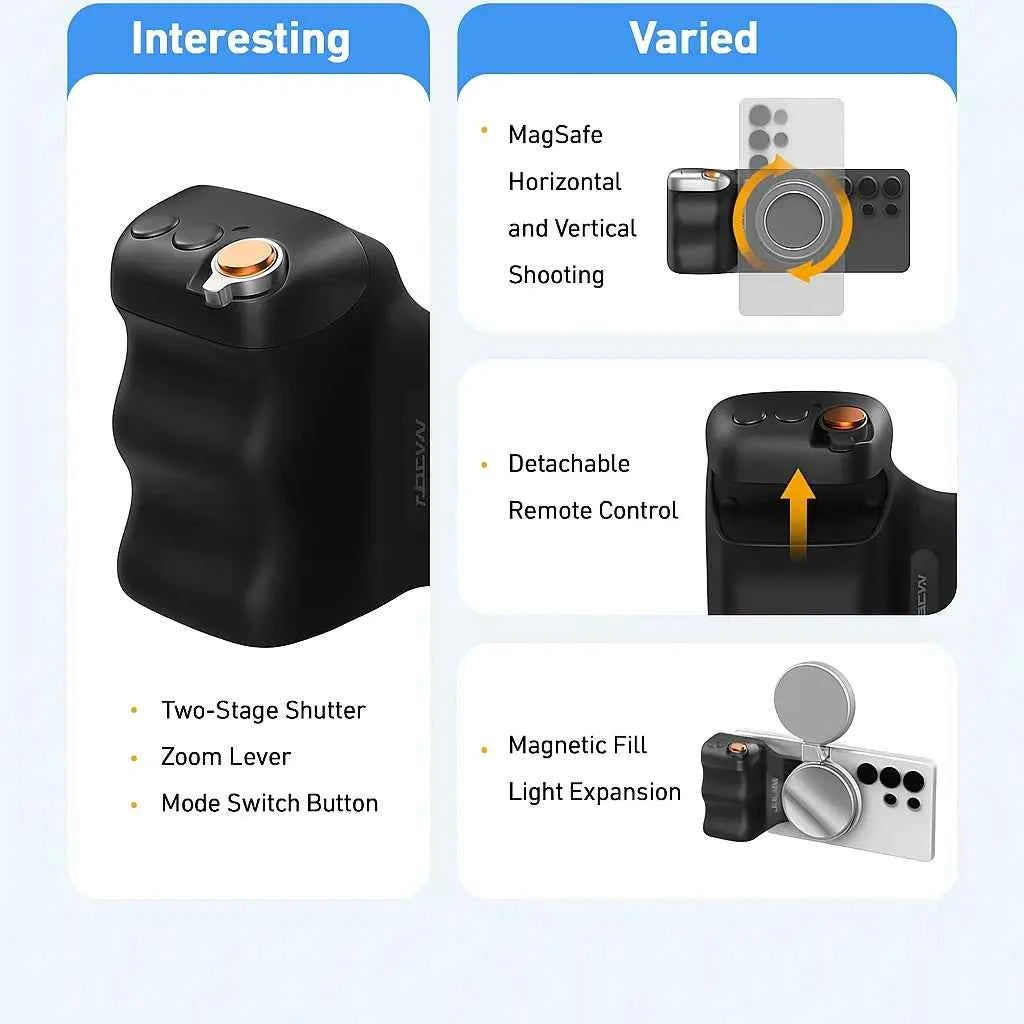 Magnetic Camera Grip Black | Phone Holder & Remote Shutter Aid with MagSafe for iPhone, Google Pixel, Android Devices.