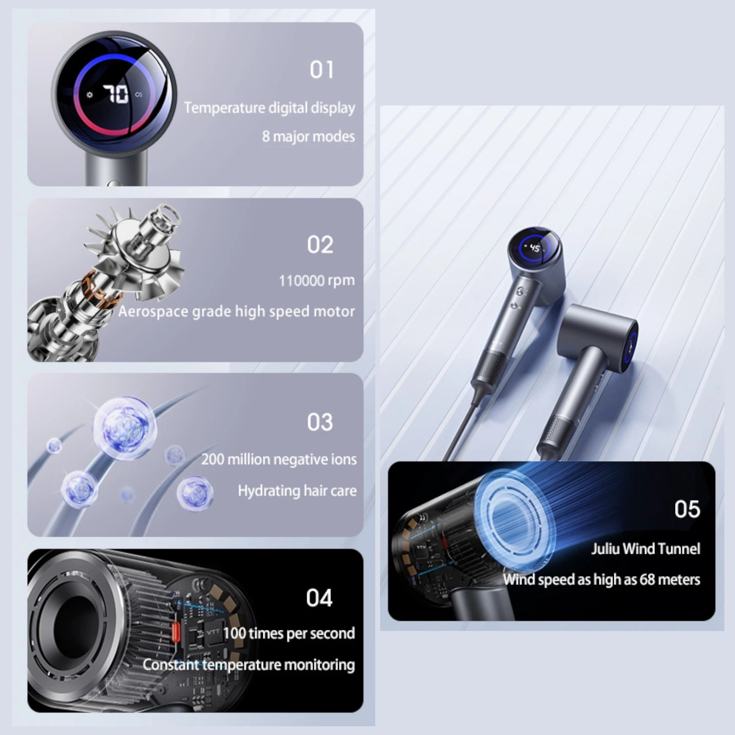 High-Speed Hair Dryer - Silent Ionic Technology with LED Display and Smart Temperature Control