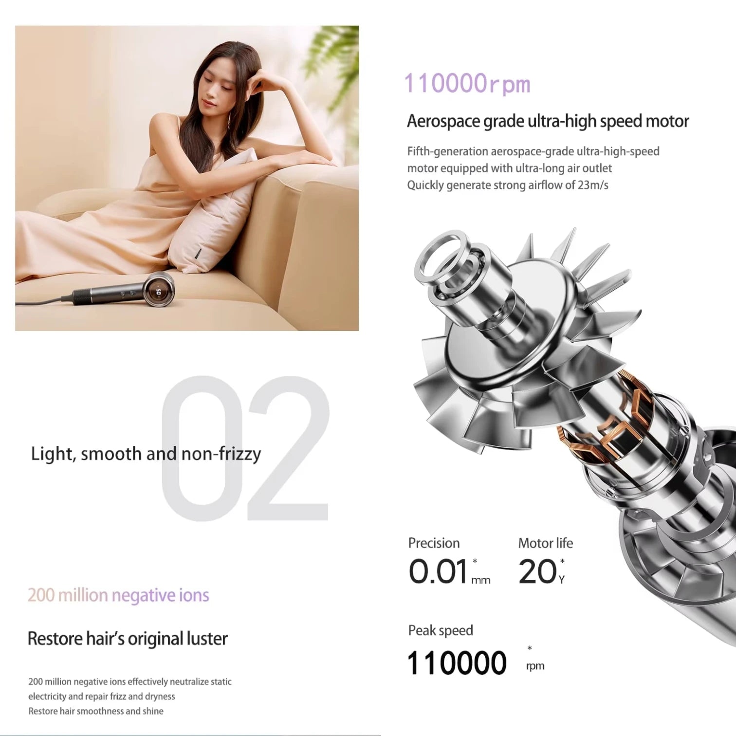 Hair Dryer LCD Display, 110,000 RPM High-Speed Airflow, Fast-Drying with Negative Ions, Professional Styling Tool