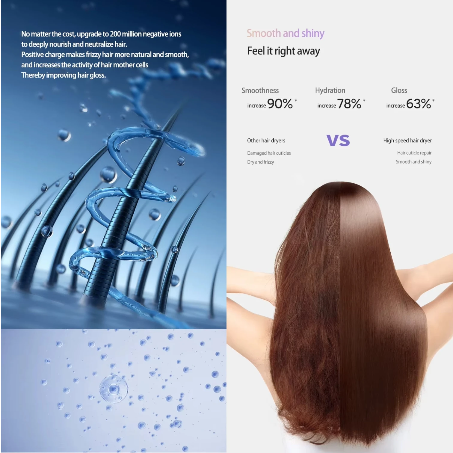 Hair Dryer LCD Display, 110,000 RPM High-Speed Airflow, Fast-Drying with Negative Ions, Professional Styling Tool