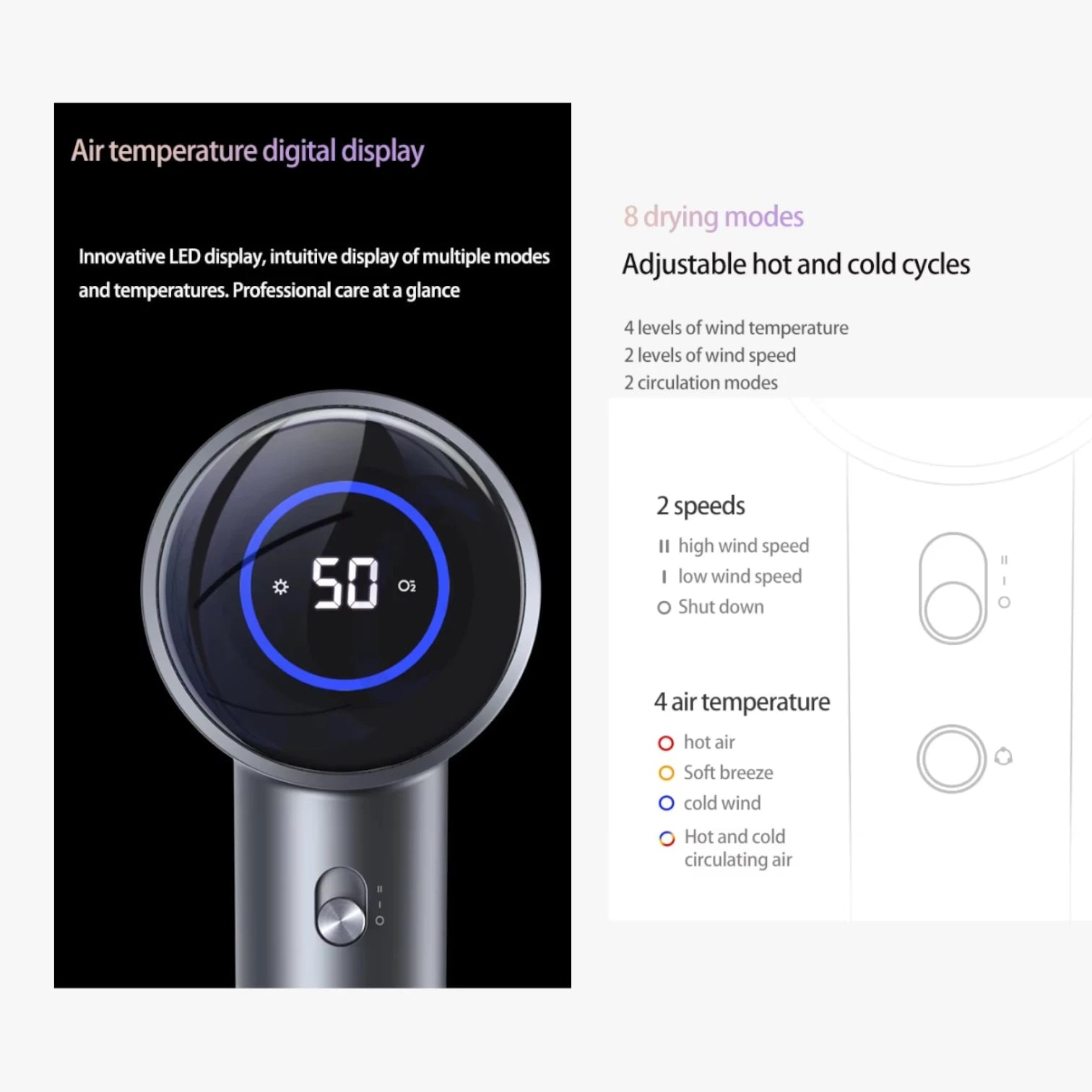 Hair Dryer LCD Display, 110,000 RPM High-Speed Airflow, Fast-Drying with Negative Ions, Professional Styling Tool