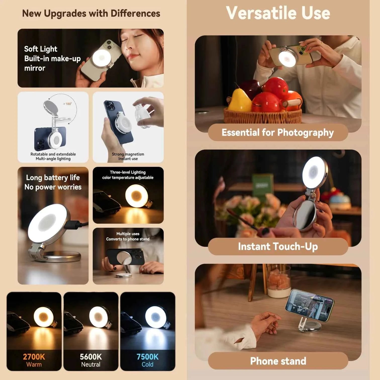 Magnetic Camera Grip White | Phone Holder & Remote Shutter Aid with MagSafe for iPhone, Google Pixel, Android Devices.