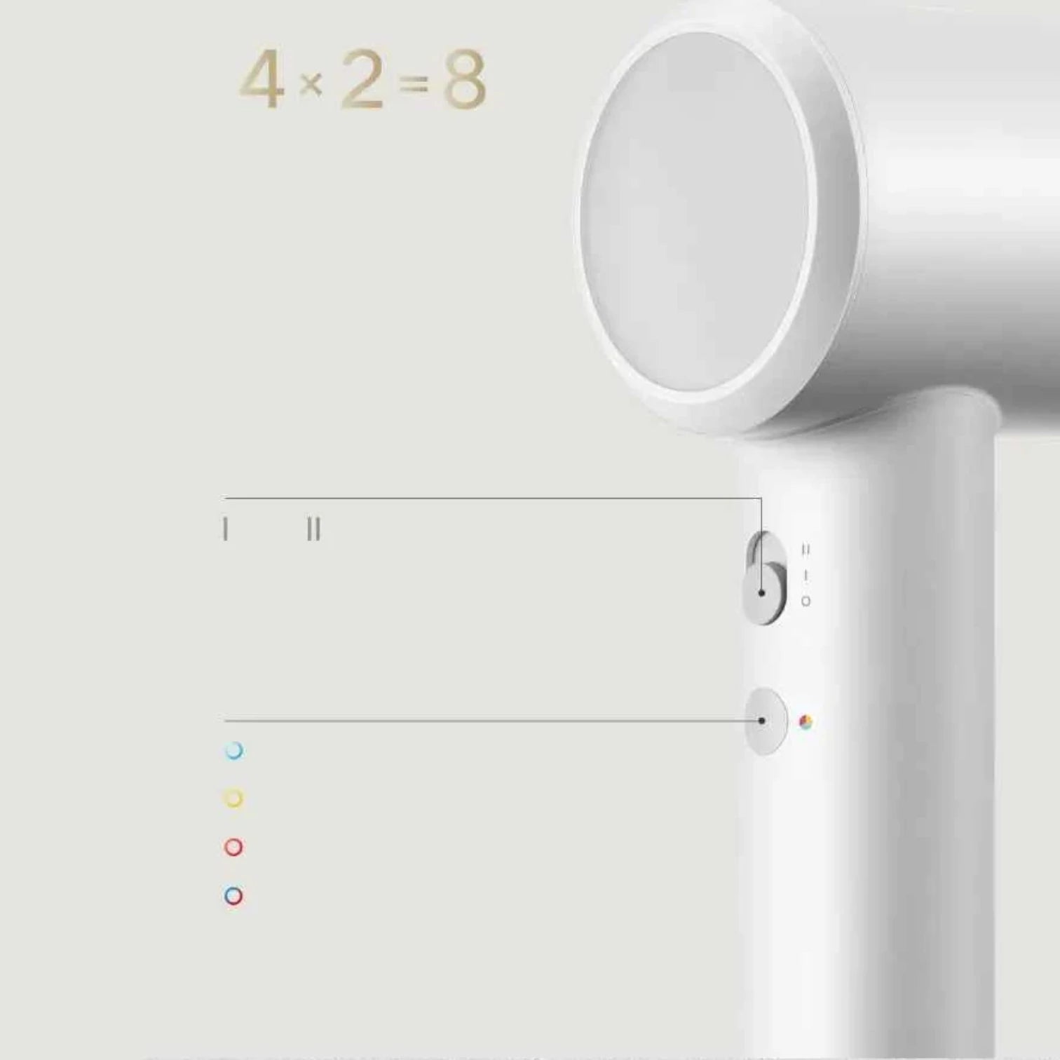 Asciugacapelli Xiaomi – Mijia H501 SE, compatto, potente, asciugatura rapida ed efficiente, tecnologia a basso rumore