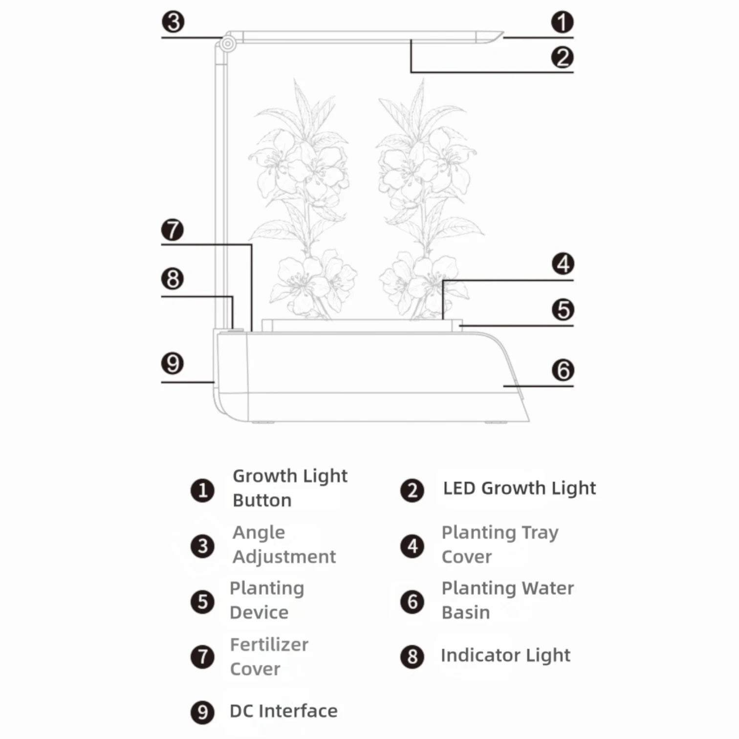 Smart Hydroponic Garden Full Spectrum LED Grow Light Adjustable Height Indoor Planter