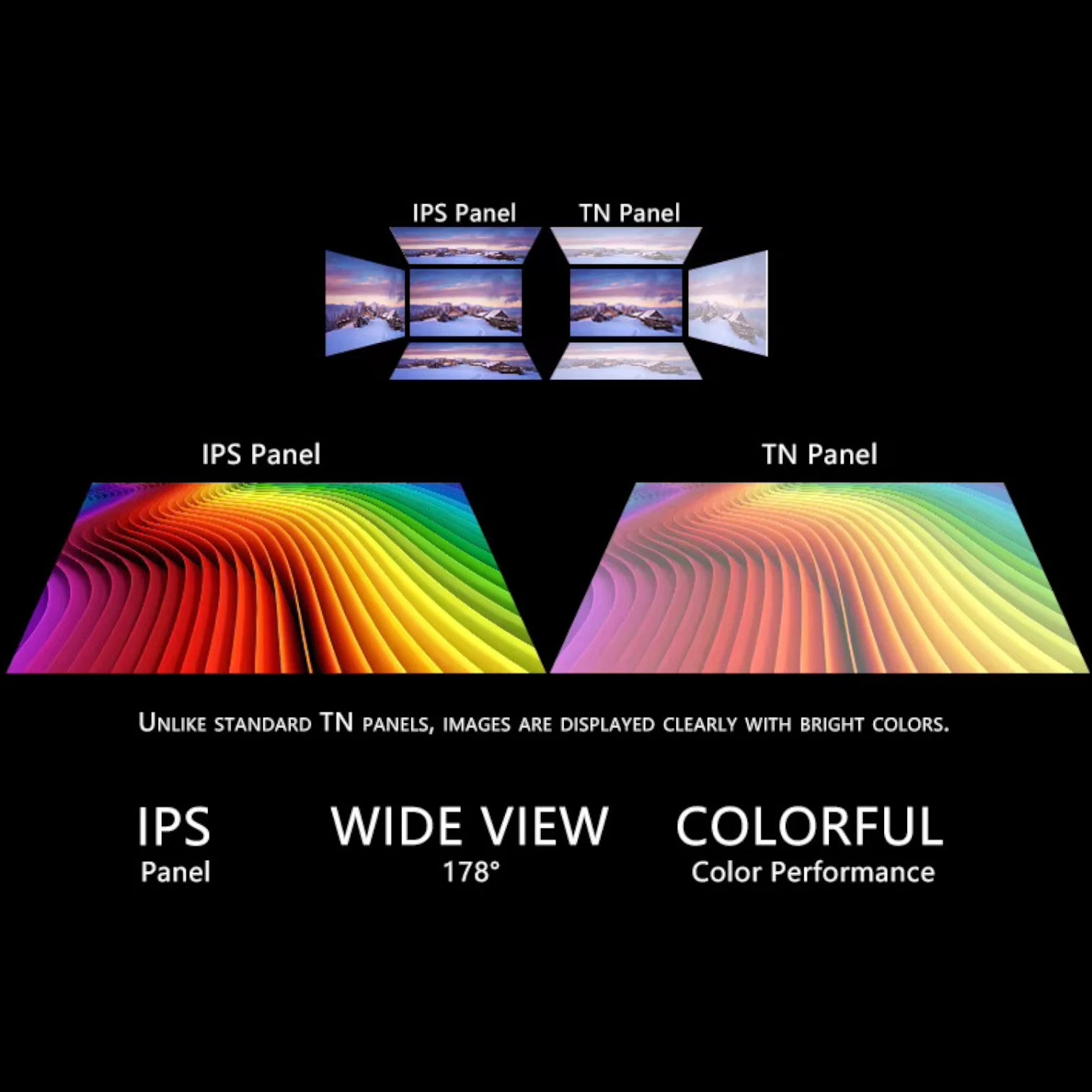 SIBOLAN 16" Portable Monitor, 1080P FHD On-Cell Touch, Ultra-Thin Mini HD