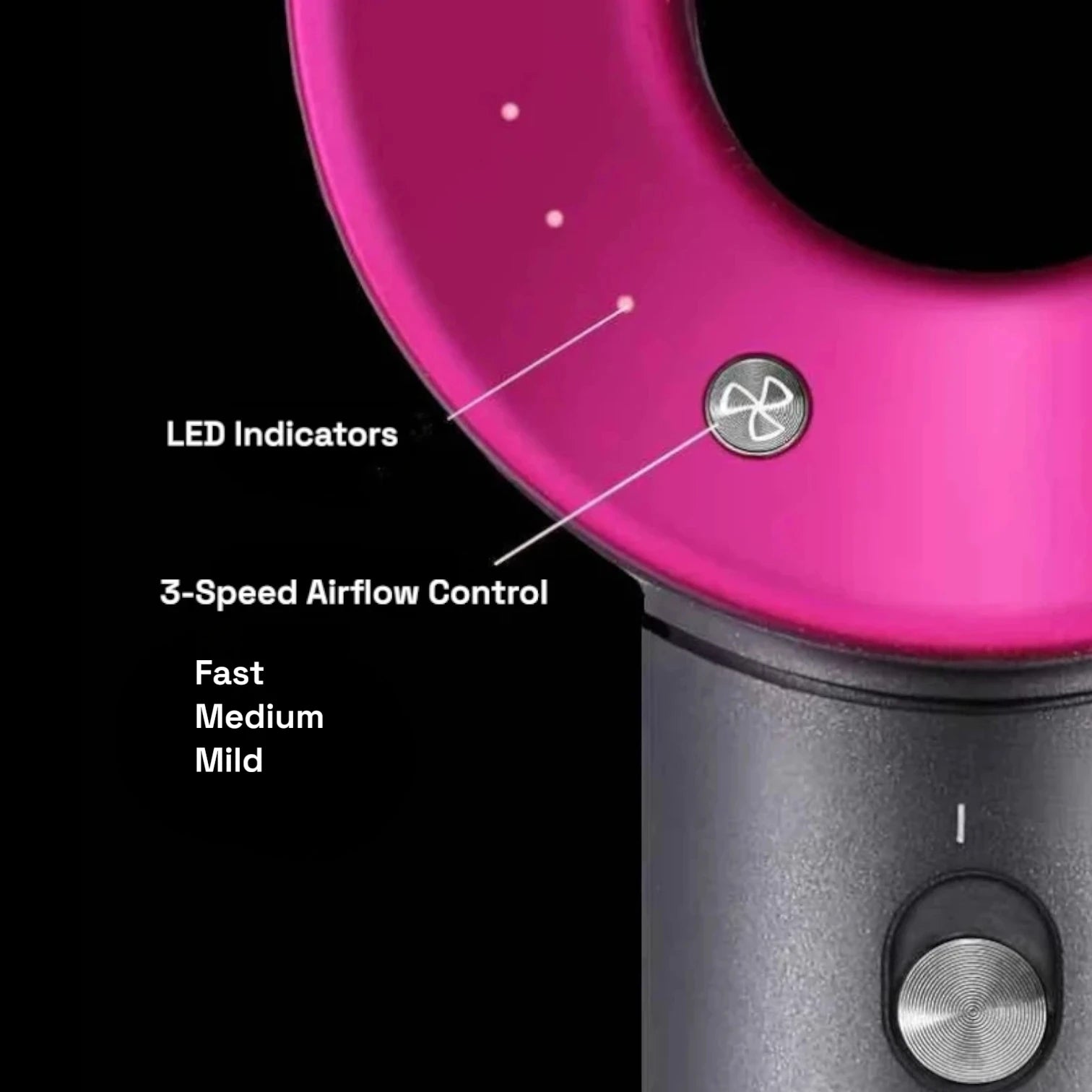 Professional High-Speed Hair Dryer | Silent Ionic Technology, Constant Temperature, Powerful Salon-Grade